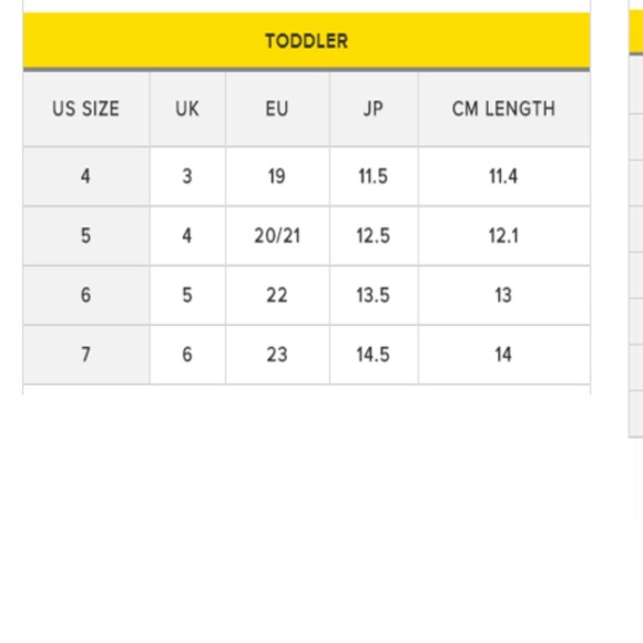 Tie-Dye KEEN Toddler Newport H2 Size 5 - Picture 8 of 8